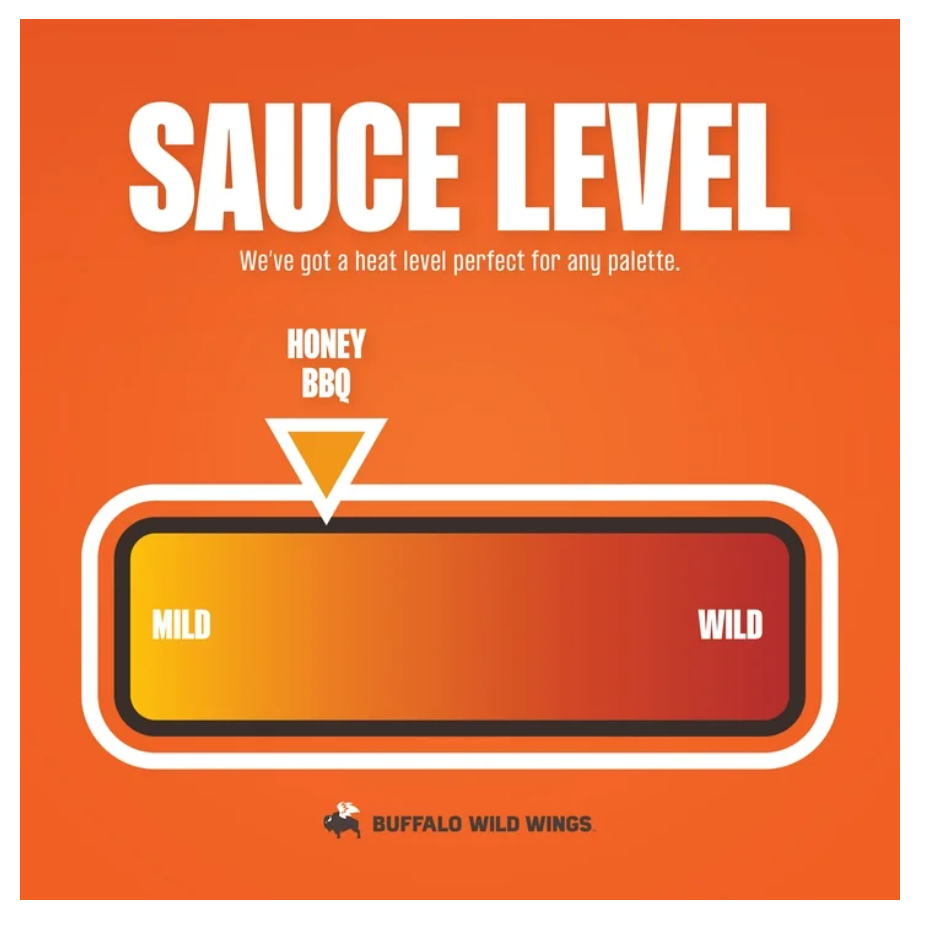Buffalo Wild Wings Honey BBQ Sauce, 12 fl oz (Pack of 2)