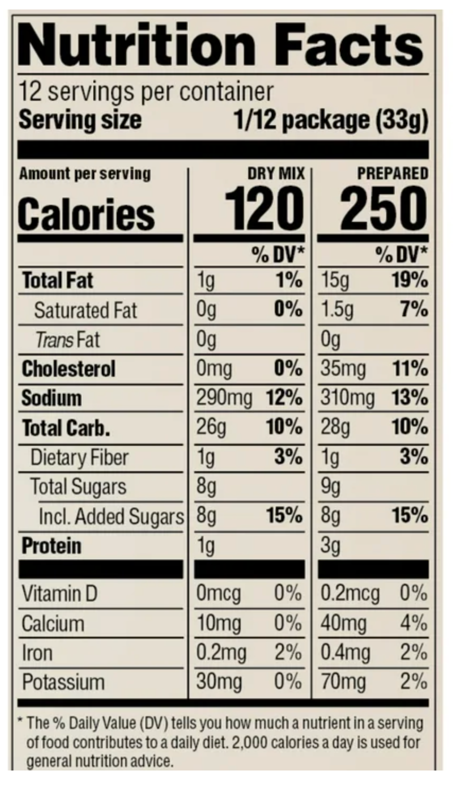 Marie Callender's Gluten Free Corn Bread Pouch, 14oz