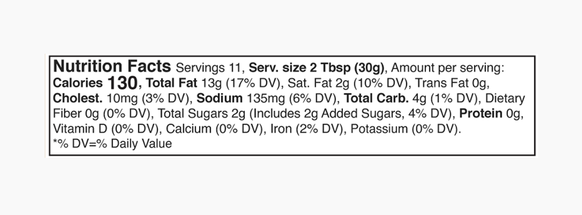 Newman's Own Burger Confidential Sauce, 12oz (Pack of 2)