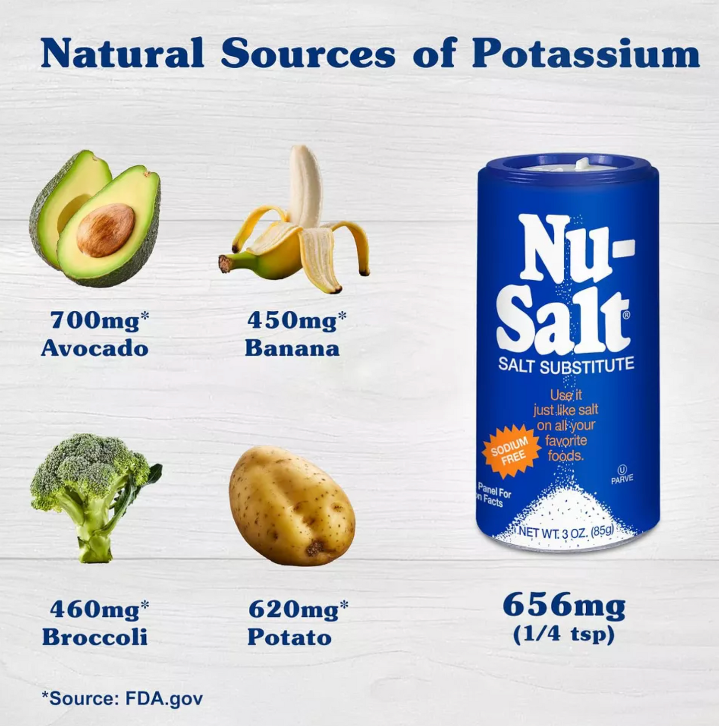 Nu-Salt Salt Substitute, 3 Oz (Pack of 2)
