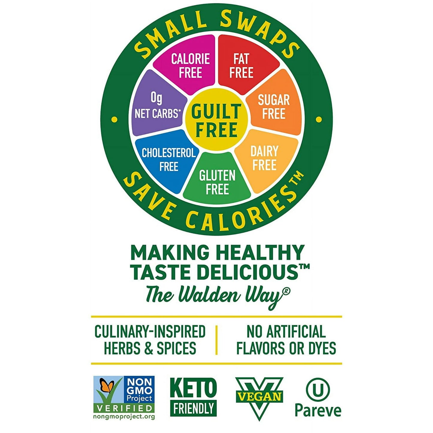 Walden Farms Chipotle Ranch Dressing, 12 oz. Bottle, Fresh and Delicious Salad Topping, Smooth and Creamy