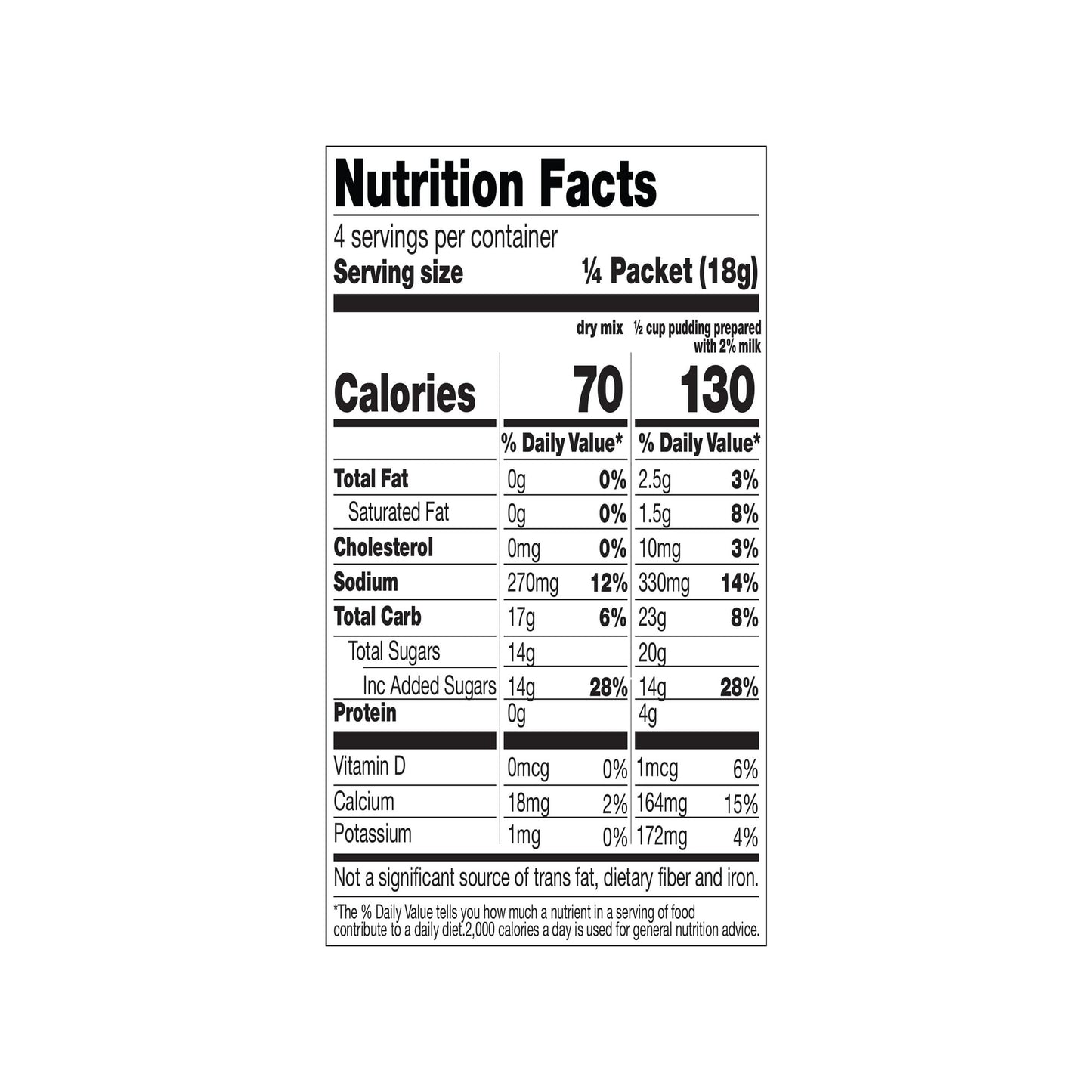 SONIC® Birthday Cake Shake Instant Pudding, 4 Servings, 2.58 oz Box (Pack of 5)