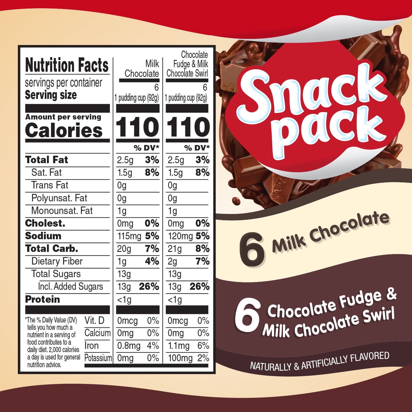 Snack Pack Milk Chocolate and Chocolate Fudge, 12 Count Pudding Cups (Pack of 2)