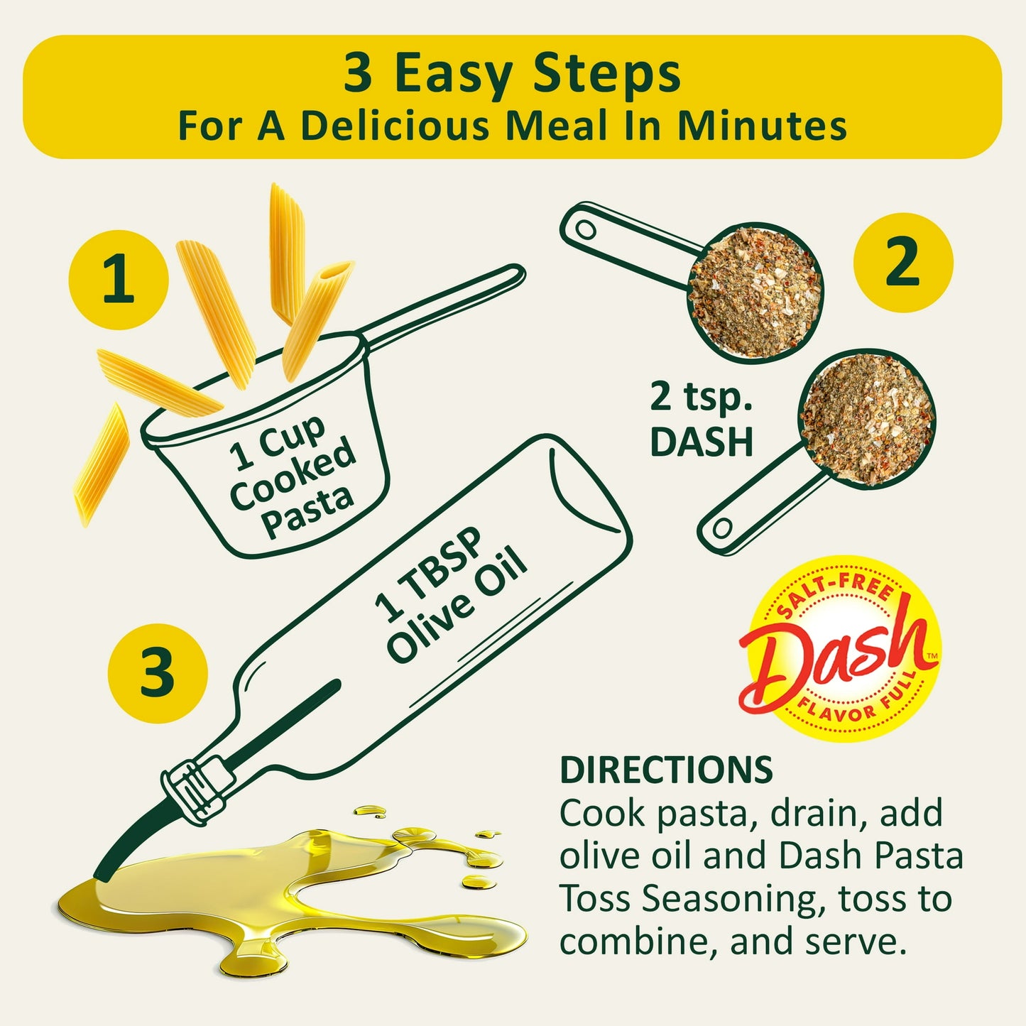 Dash Pasta Blend Mediterranean, Salt Free Seasoning Blend, 1.9 oz Bottle (Pack of 2)